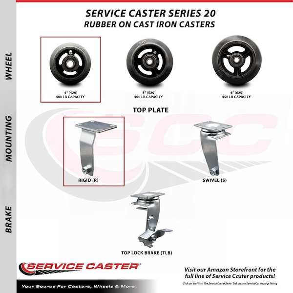 4 Inch Rubber on Cast Iron Caster Set with Roller Bearings 2 Brakes 2 Rigid